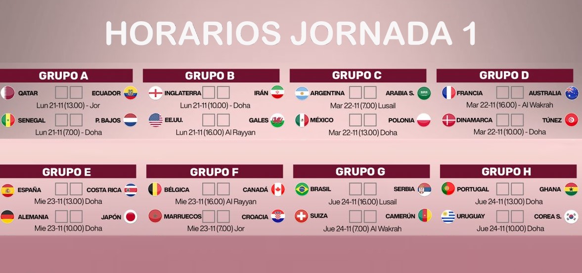 Mundial 2022 Qatar: Horarios Jornada 1. ¿A que hora juega mi selección? 