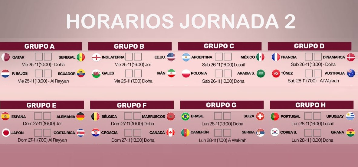 Mundial 2022 Qatar: Horarios Jornada 2. ¿A que hora juega mi selección? 