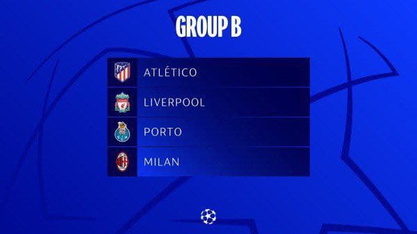 Champions League 2021/2022 : Análisis Grupo B