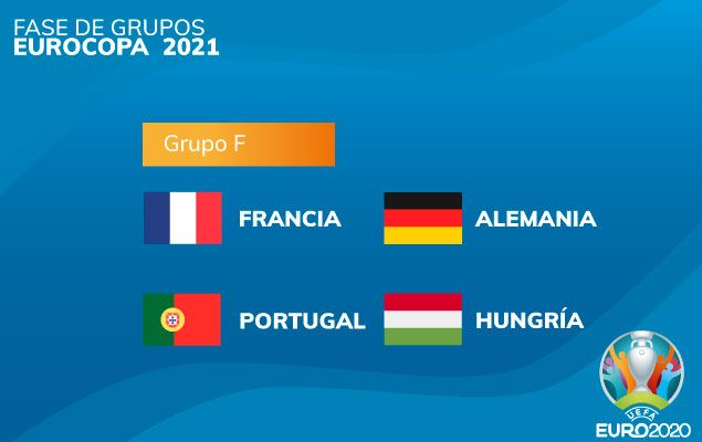 Grupo F Eurocopa 2021
