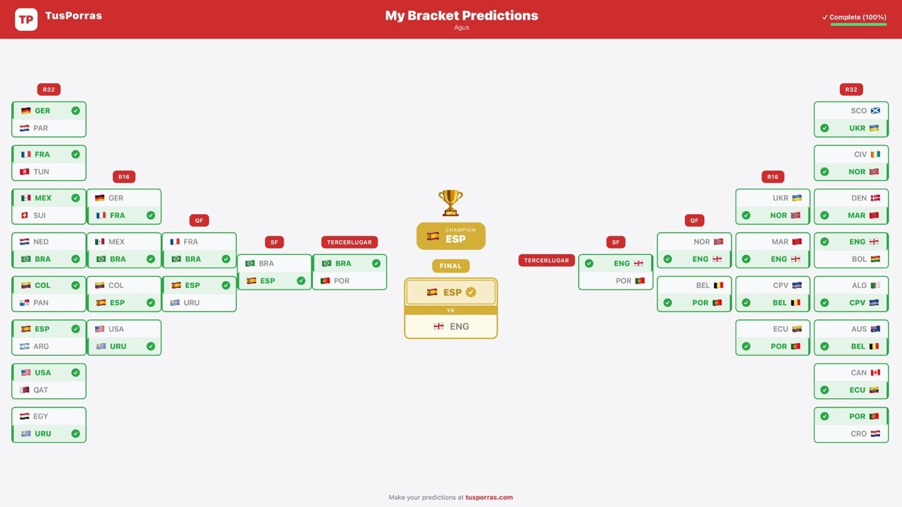 TusPorras ya tiene app: descarga gratis para Android e iOS